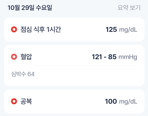 마운자로 35일 차, 김밥의 배신