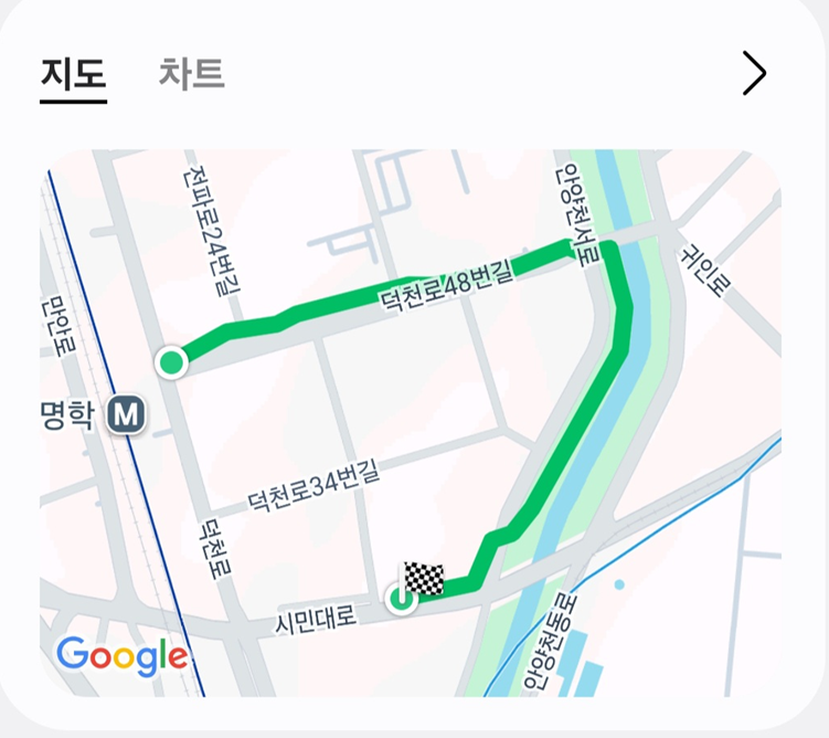 <118일 차, 1월 20일 화요일> 90% 회복