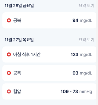 <65일 차, 11월 28일 금요일> 중간 점검