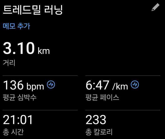 <211일 차, 4월 23일 목요일> 루틴
